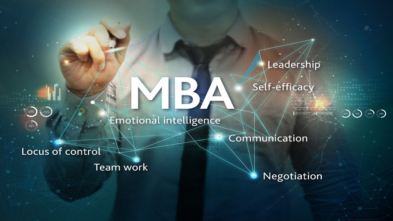 MBA Courses